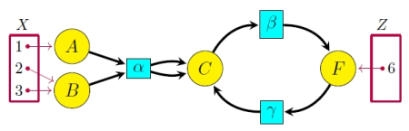 open_petri_4