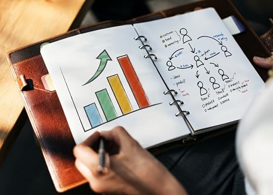 Financial Investor