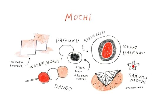 mochi.jpg