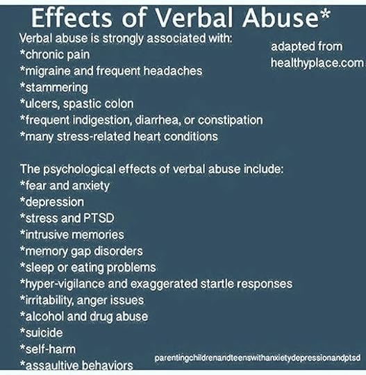 Image result for emotional abuse