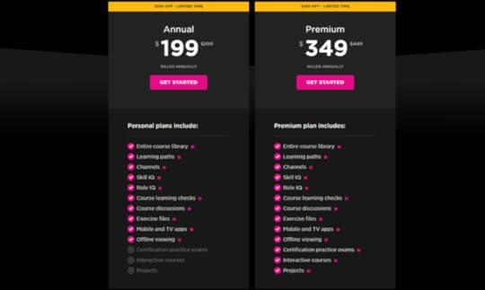 Save 100$ off your Pluralsight Annual Subscription