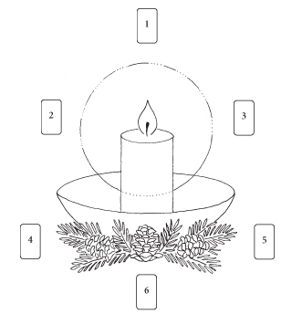 Solstice Tarot Spread