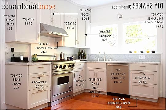 25 Inspirational Kitchen Sink Base Cabinet Kitchen Sink Uk