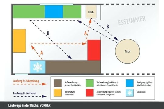 allmilmo preise in 1 4 allmilmo preise