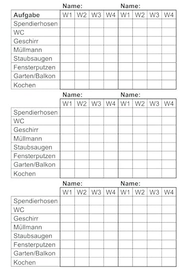 putzplan vorlage kostenlos master dokumentations putzplan vorlage excel kostenlos