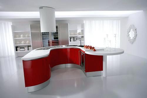 poggenpohl ersatzteile turscharniere companies like and val from and from and with beleuchtungsstarke tiefgarage