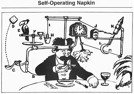 Image result for rube goldberg machine