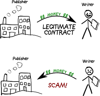 search image for publishing scams