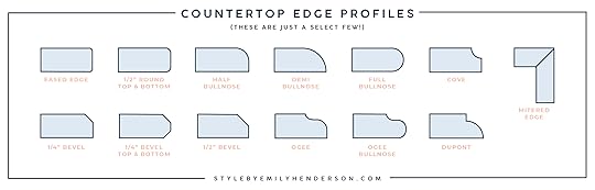 Ehd Stone Guide Countertop Edge 103118