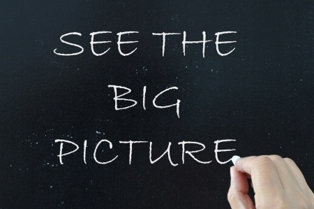 Image result for big picture images