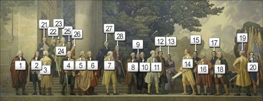 declaration_numbers