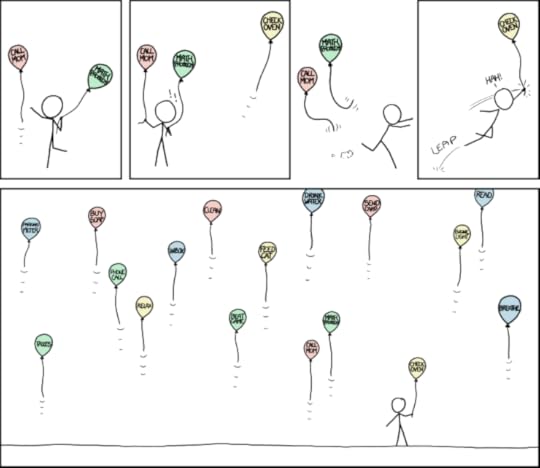 Comic from the brilliant XKCD. Used under a Creative Commons Attribution-NonCommercial 2.5 License . https://xkcd.com/1106/