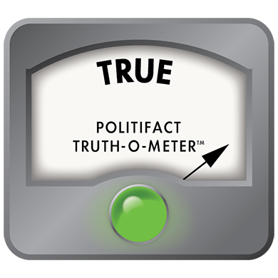 Image result for true