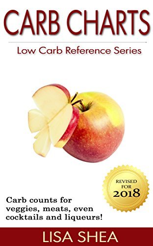 Carb Charts - Low Carb Reference (English Edition)