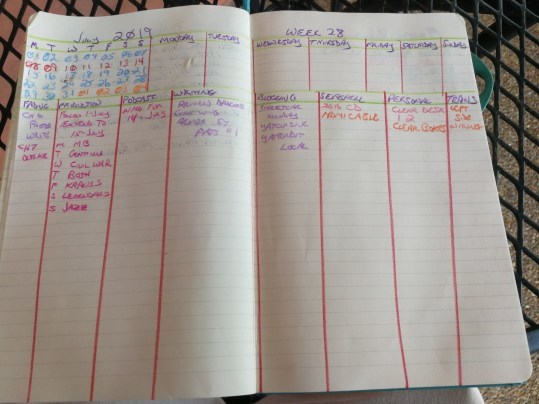 BuJo Weekly Layout