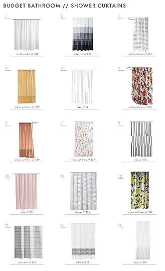 bathroom ideas