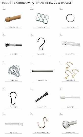 Names Price & Lines 3 Across Roundup Template Copy 3