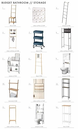 bathroom ideas
