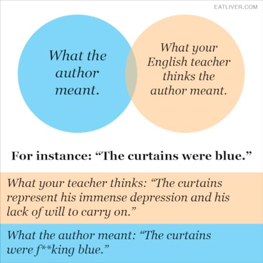 Author vs. teacher.