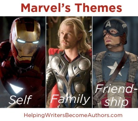 How to Write Powerful Themes - According to Marvel