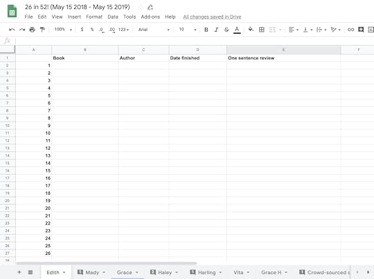 The Google Sheet I Send to Everyone Who Asks How I Read so Much