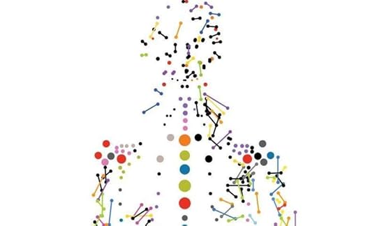 genome