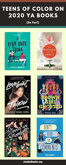 Teens of color on 2020 YA book covers (so far!). Enjoy these books that will star teens of color and feature them prominently on the cover. book lists | YA books | YA book lists | diverse books | diverse book covers | 2020 YA books | 2020 YA book covers | 2020 diverse books | 2020 diverse YA books | book covers | 2020 YA book covers 