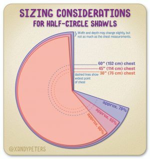 xandy peters sizing half circle shawls