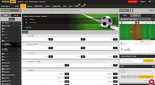 Линия и коэффициенты интербет