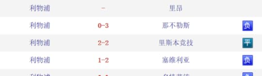 利物浦热身赛4场不胜