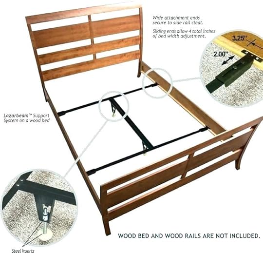 Full Queen Bed Frame Extenders Hanaposy