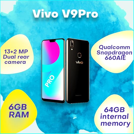 best phones under 20000