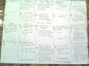 Novella, Gold Rush Christmas, Treasured Christmas Brides, A Pioneer Christmas Collection, 1897 Alaska Gold Rush short story, Skagway history, Rev. Dickey