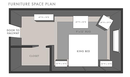 Emily Henderson Velux Master Bedroom Floor Plan With Furniture