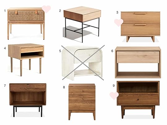 Velux Furniture Options With Hearts 4