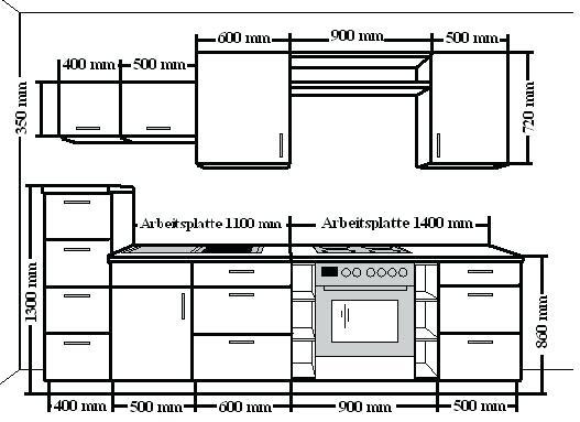 standard kuchenzeile masse standard 1 4 1 4 knmbel standard kuchenmasse tiefe