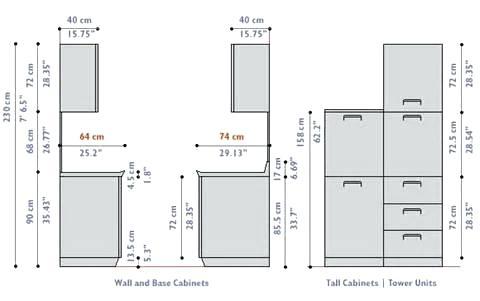 standard kuchenzeile masse plain 1 4 1 4 1 4 ne kuchen standardmasse