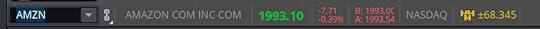 Think or Swim Market Maker Move Amazon.
