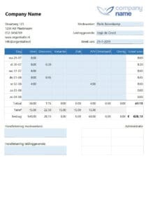 Wekelijkse urenstaat werknemer uu:mm-formaat