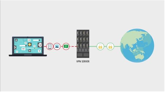 vpn