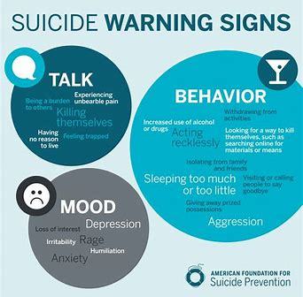 Image result for suicide prevention images