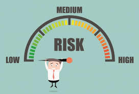 trading risk management