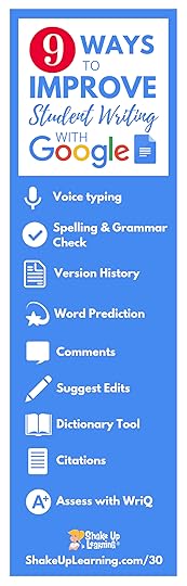9 Ways to Improve Student Writing with Google Docs