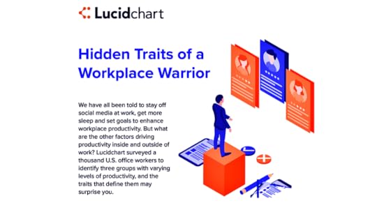 hidden traits of workplace warrior infographic header on productivity