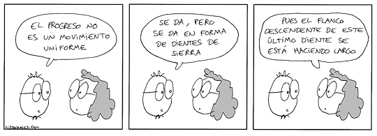 Tira cómica sobre el progreso.