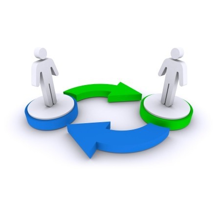 Image result for mutuality