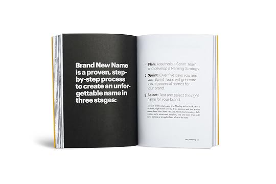 Brand New Name - Naming Process