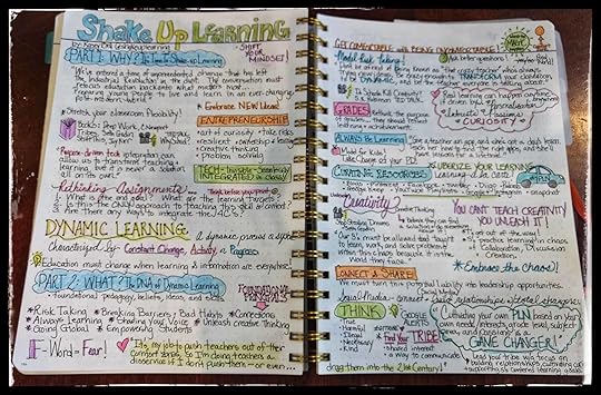 The Teacher's Guide to Effective Book Studies - SULS031