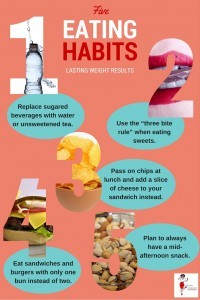 5 Eating Habits That Yield Lasting Weight Results