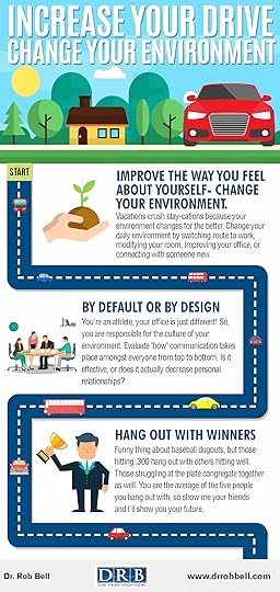 change your environment